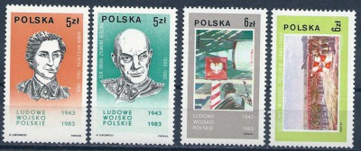 1983 r. Fi 2735 - 2738**.