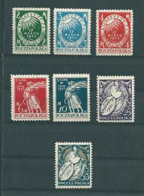 1921 r Fi 128 - 134**