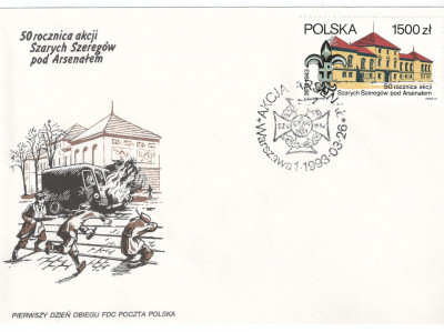 Fi 3290 FDC