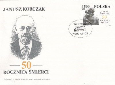 Fi 3245 FDC