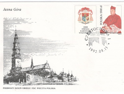 Fi 3247 FDC