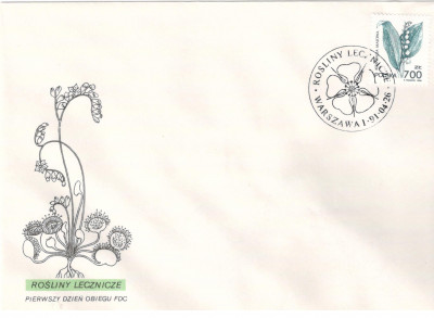 Fi 3177 FDC