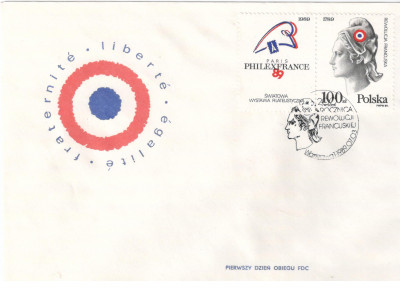 Fi 3056 FDC