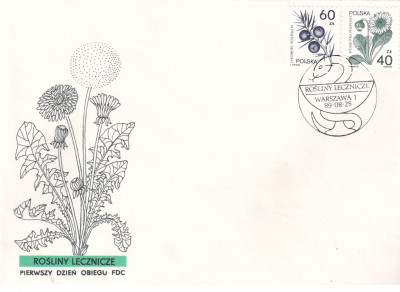 Fi 3066 i 3067 FDC