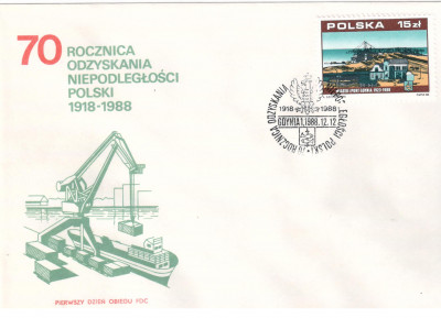 Fi 3033 FDC
