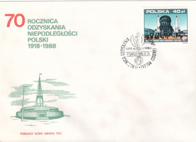 Fi 3035 FDC