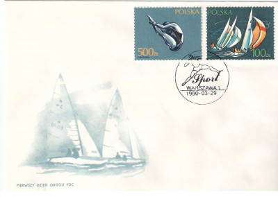 Fi 3110 i 3113 FDC