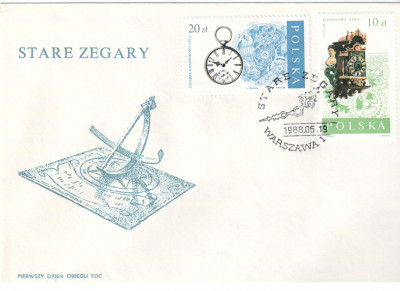 Fi 2998 i 2995 FDC