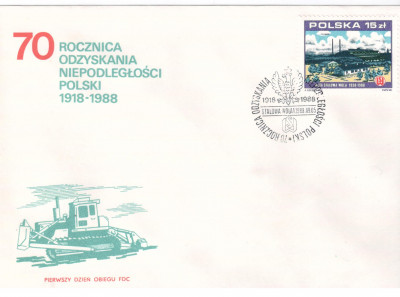 Fi 3014 FDC