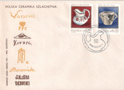 Fi 2598 i 2600 FDC
