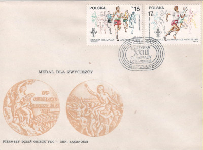 Fi 2768 i 2769 FDC