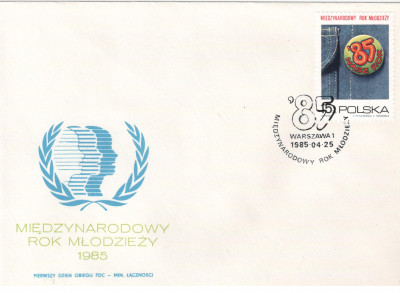 Fi 2821 FDC
