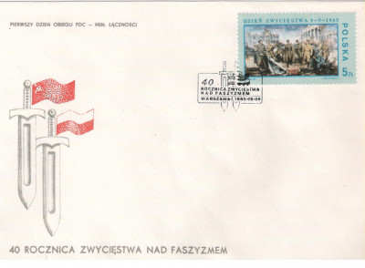 Fi 2825 FDC