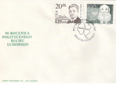 Fi 2840 i 2841 FDC