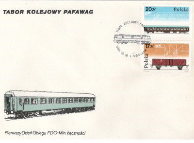 Fi 2848 i 2847 FDC