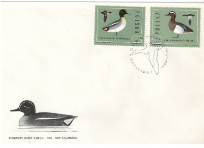 Fi 2850 i 2851 FDC