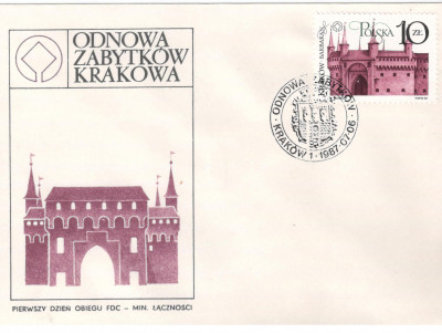 Fi 2955 FDC