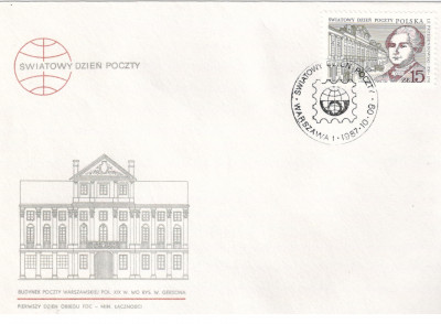 Fi 2975 FDC