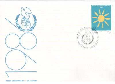 Fi 2868 FDC