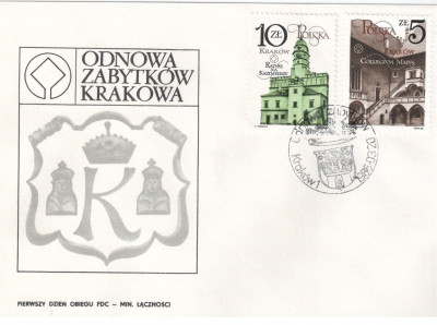 Fi 2869 i 2870 FDC