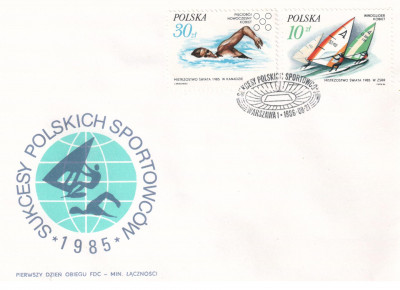 Fi 2895 i 2899 FDC