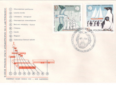 Fi 2930 i 2931 FDC
