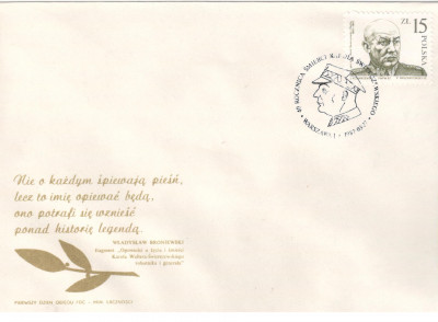 Fi 2941 FDC