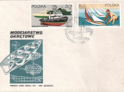 Fi 2615 i 2619 FDC