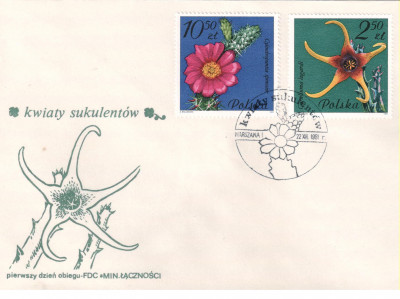 Fi 2643 i 2640 FDC