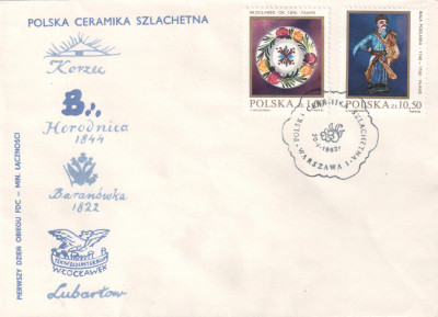 Fi 2645 i 2650 FDC
