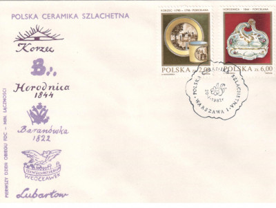 Fi 2646 i 2648 FDC