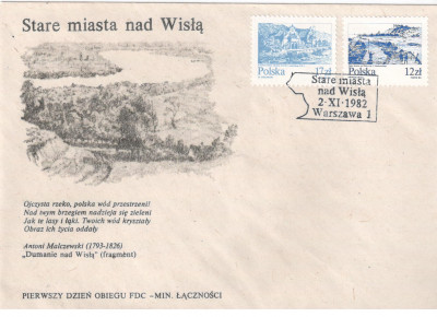 Fi 2686 i 2685 FDC