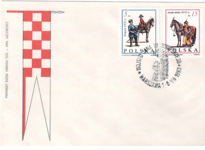 Fi 2722 i 2725 FDC