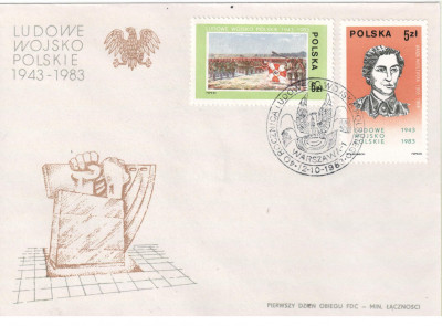 Fi 2735 i 2737 FDC