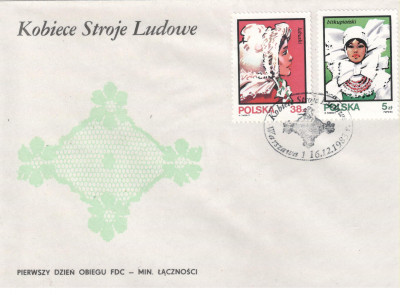 Fi 2748 i 2743 FDC