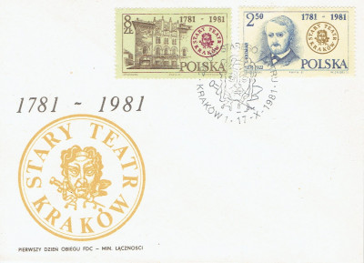 Fi 2630 i 2632 FDC