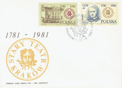 Fi 2631 i 2629 FDC