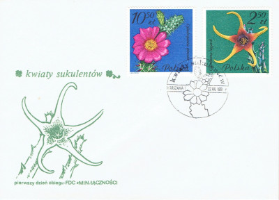 Fi 2643 i 2640 FDC