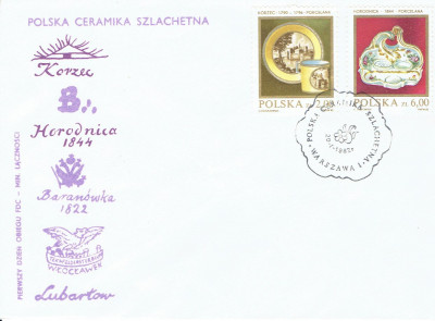 Fi 2646 i 2648 FDC