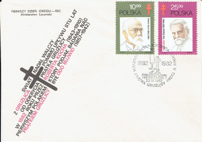 Fi 2679 i 2680 FDC