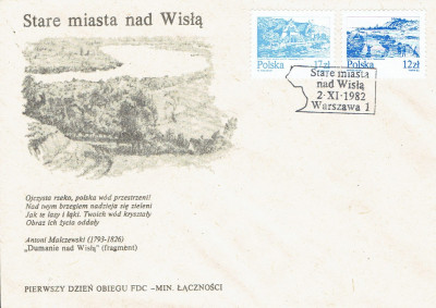 Fi 2686 i 2685 FDC