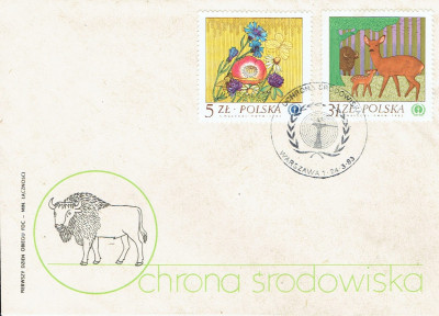 Fi 2702 i 2706 FDC