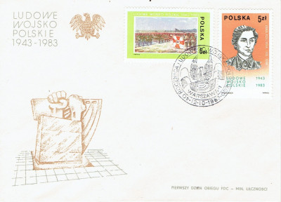 Fi 2735 i 2737 FDC