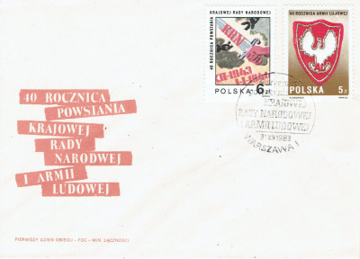 Fi 2749 i 2750 FDC