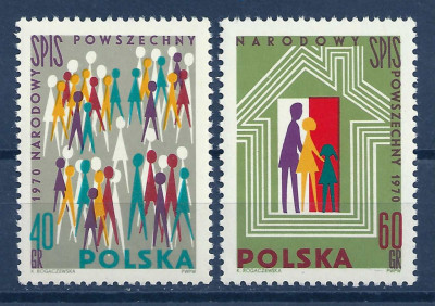 1970 r. Fi 1880 - 1881**.