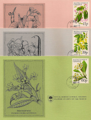 RHS Maximum Card -  Ghana 1978