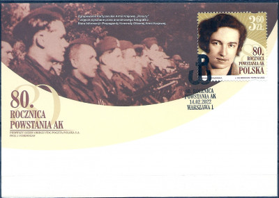 2022 r. FDC 2155**