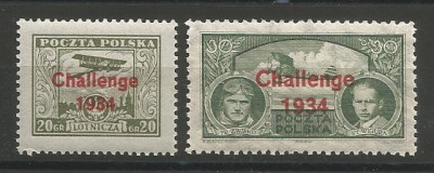 Fi 268 - 269 Międzynarodowy Turniej Lotniczy Challenge