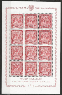 Fi 412-414** ARKUSZE