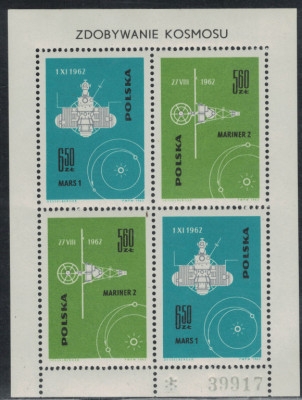 Polska 1963 Fi Blok 40 II ** numer: 39920
